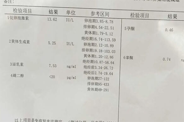 女性fsh高影响试管胚胎着床吗?