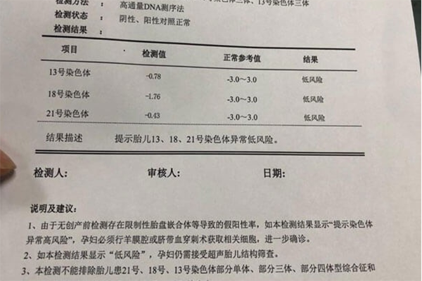 18号结果全是负数则生男孩