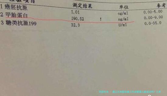 湛江久和医院做三代试管婴儿能成功吗？几率如何？