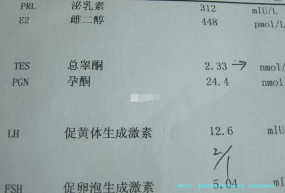 淄博试管婴儿费用与成功率，如何制定较佳治疗计划？