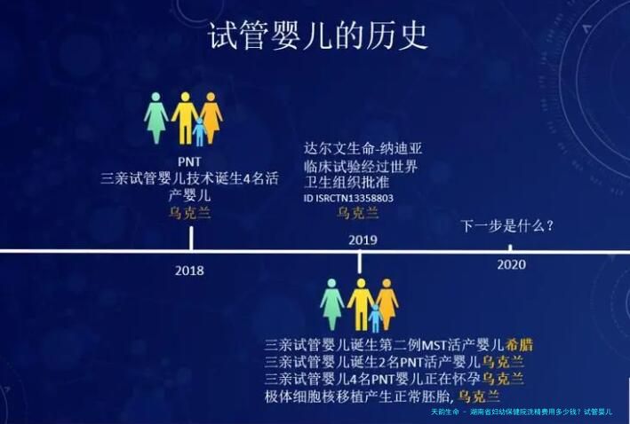 湖南省妇幼保健院洗精费用多少钱？试管婴儿移植成功后检查流程有哪些？