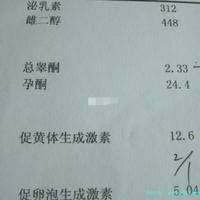 衢州试管婴儿费用20000元能报销多少钱？
