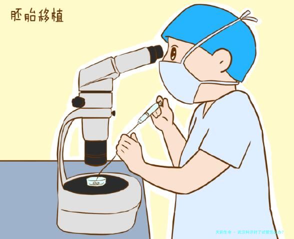 武汉科济封了试管怎么办？