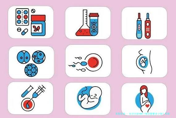 长沙35岁AMH<1做试管要多少钱？年龄对费用影响分析