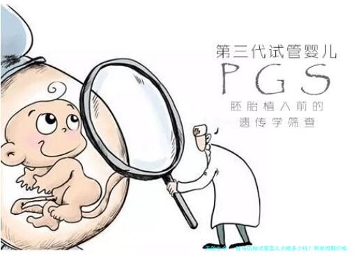 驻马店做试管婴儿大概多少钱？附单周期价格表