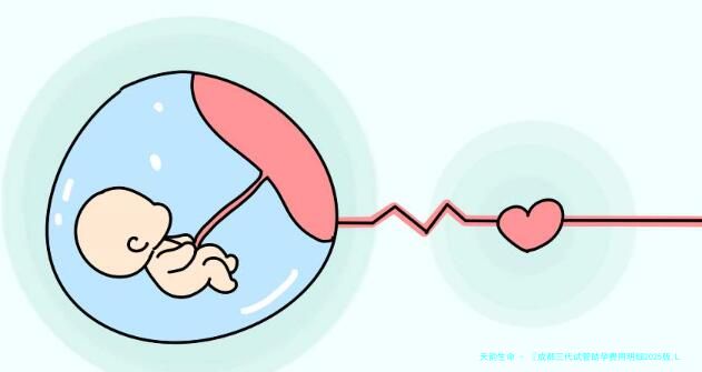 〖成都三代试管助孕费用明细2025版,LGBT群体必看的本地化成本对比!〗