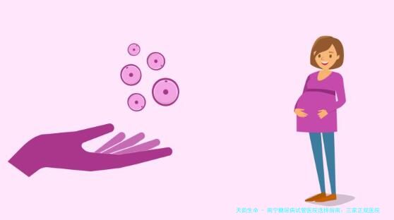 南宁糖尿病试管医院选择指南：三家正规医院专家团队、技术设备与服务口碑全解析