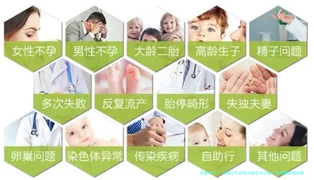 沈阳三代试管大概花多少钱？附完整流程步骤解析!