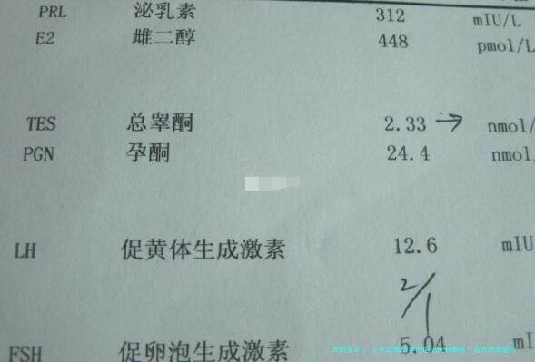 三代试管助孕的适应症有哪些？适合的家庭可以了解下