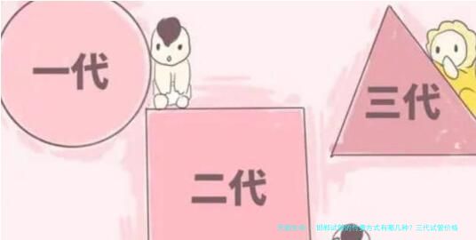 邯郸试管的付费方式有哪几种？三代试管价格和成功率一览！