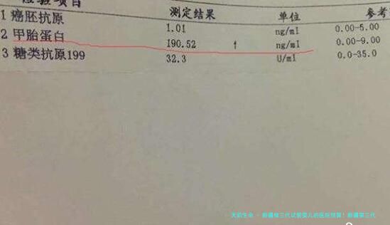 新疆做三代试管婴儿的医院预算！新疆第三代试管！