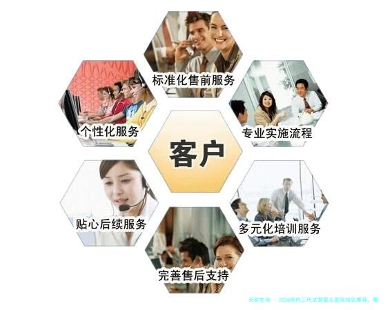 2026国内三代试管婴儿医院排名推荐，哪些医院值得关注