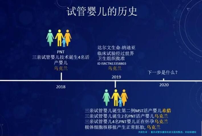 重庆试管多囊排名前五医院甄选：妇幼保健院、西南医院等公立机构推荐附本地真实医生名单