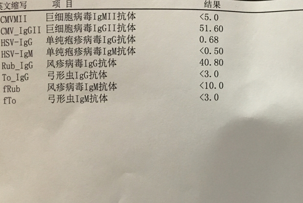 浅析优生优育5项检查项目，巨细胞、艾滋病检测均在其中