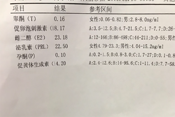 42岁fsh的范围应该在10-25之间