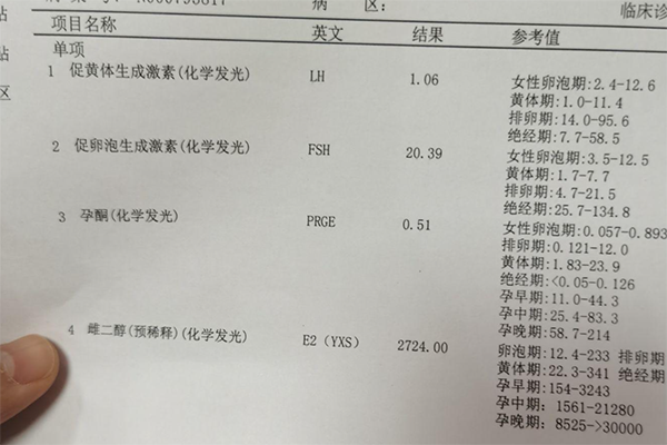 试管促排期间雌二醇对照表分享，3000多正不正常看了就知晓