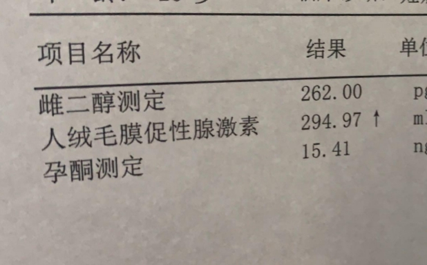 雌激素不足会影响试管移植成功率吗？