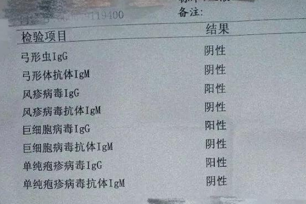 torch检查结果对照表一览，正常与否一目了然