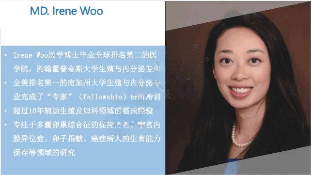 Irene Woo博士