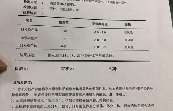 无创报告单上三个值都是负数是男宝还是女宝？