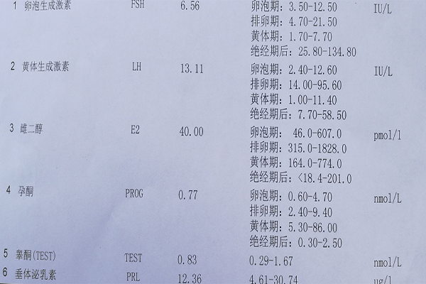 性激素全项检查可以测定激素含量