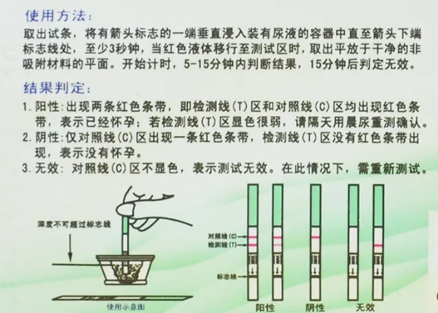 检测方法不正确会测不出来