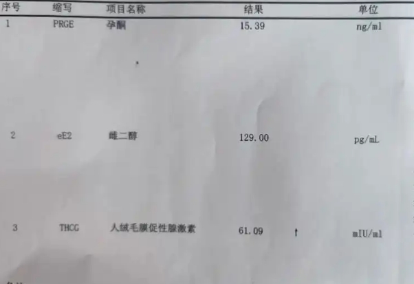 胚胎着床成功雌二醇水平会升高