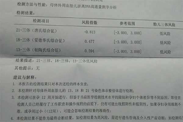 无创已生男宝的过来人能说下18三体数据是不是为负数？