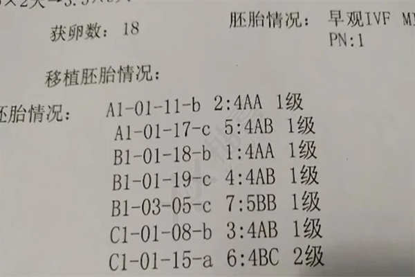 678分别代表细胞数目