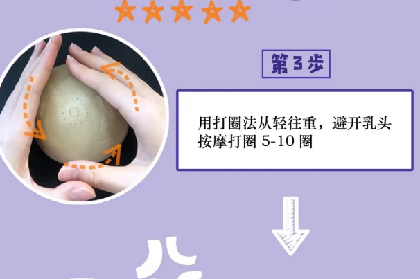 产妇用打圈法按摩乳头催奶