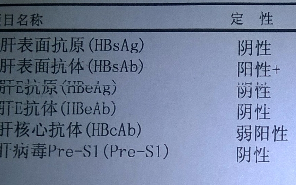 抗子宫内膜抗体弱阳不治疗转阴会影响试管治疗吗？