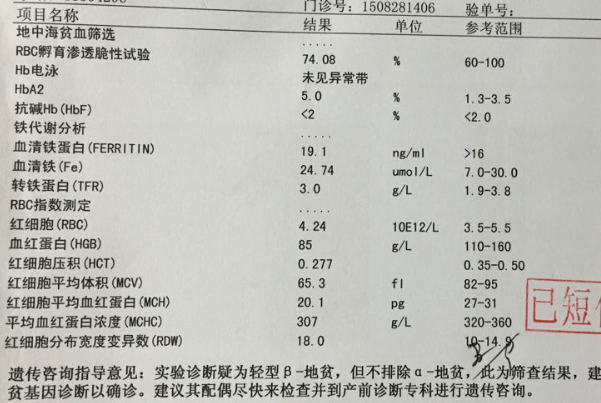 医疗保险可报销检查费用