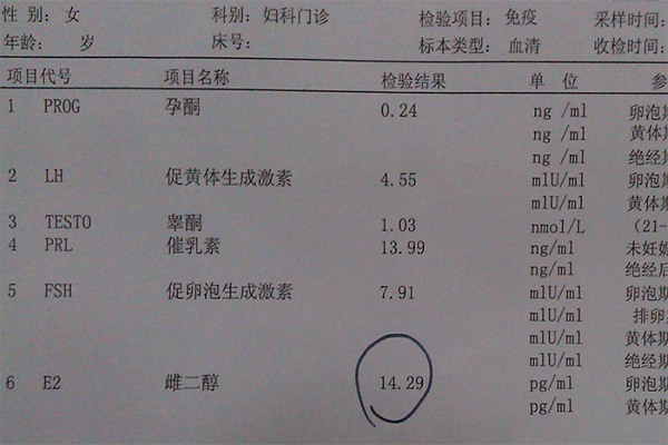 性激素六项和抗缪的检查项目不同